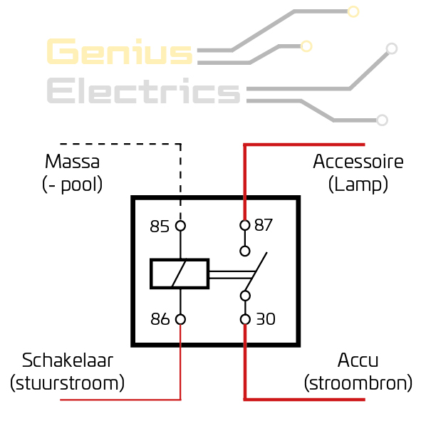 Moreel kruising zonsondergang Mini relais 12V 40amp 4 polig - Genius Electrics
